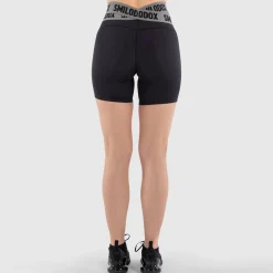 Shorts Performance