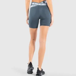 Shorts Performance